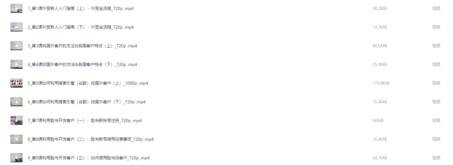 外贸是做什么的？外贸获客难不难？外贸实用获客方法分享！