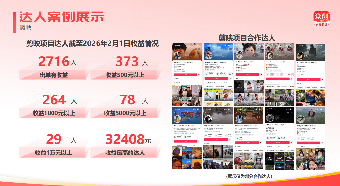 普通人做短视频怎么变现？推荐一个能让你创作变现的平台！