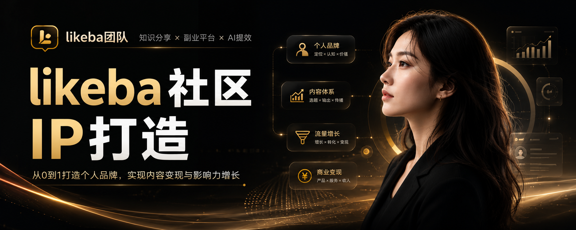 AI作图提示词怎么写？小红书、公众号、电商、PPT等10个场景一次讲清楚！