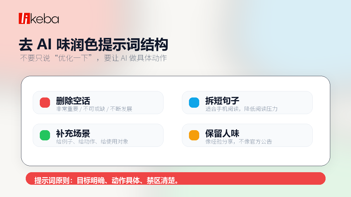 AI写作怎么去机器味？一套从选题到发布的内容创作工作流！