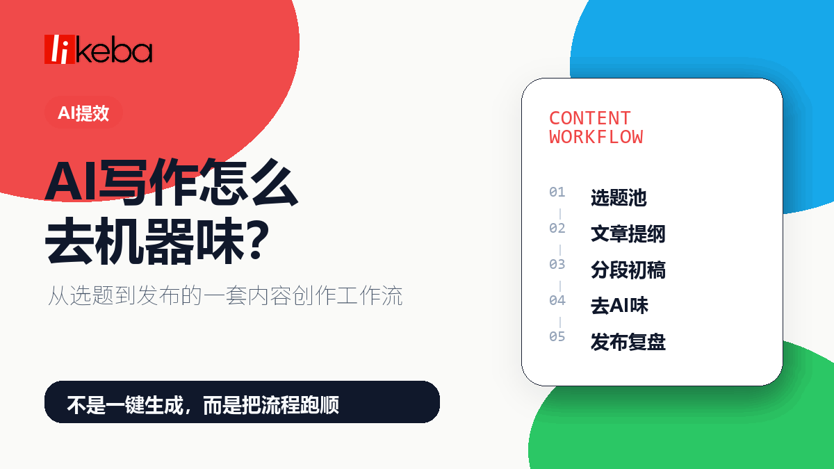 AI写作怎么去机器味？一套从选题到发布的内容创作工作流！