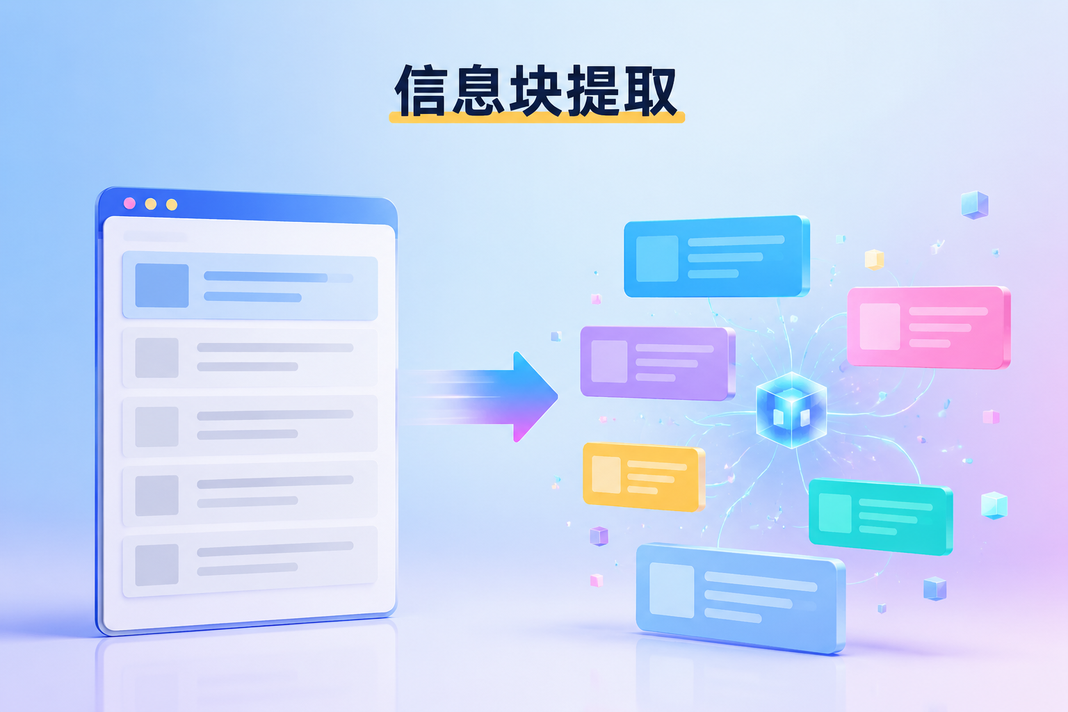 AI搜索引擎从多个网页提取信息块重新生成回答的示意图