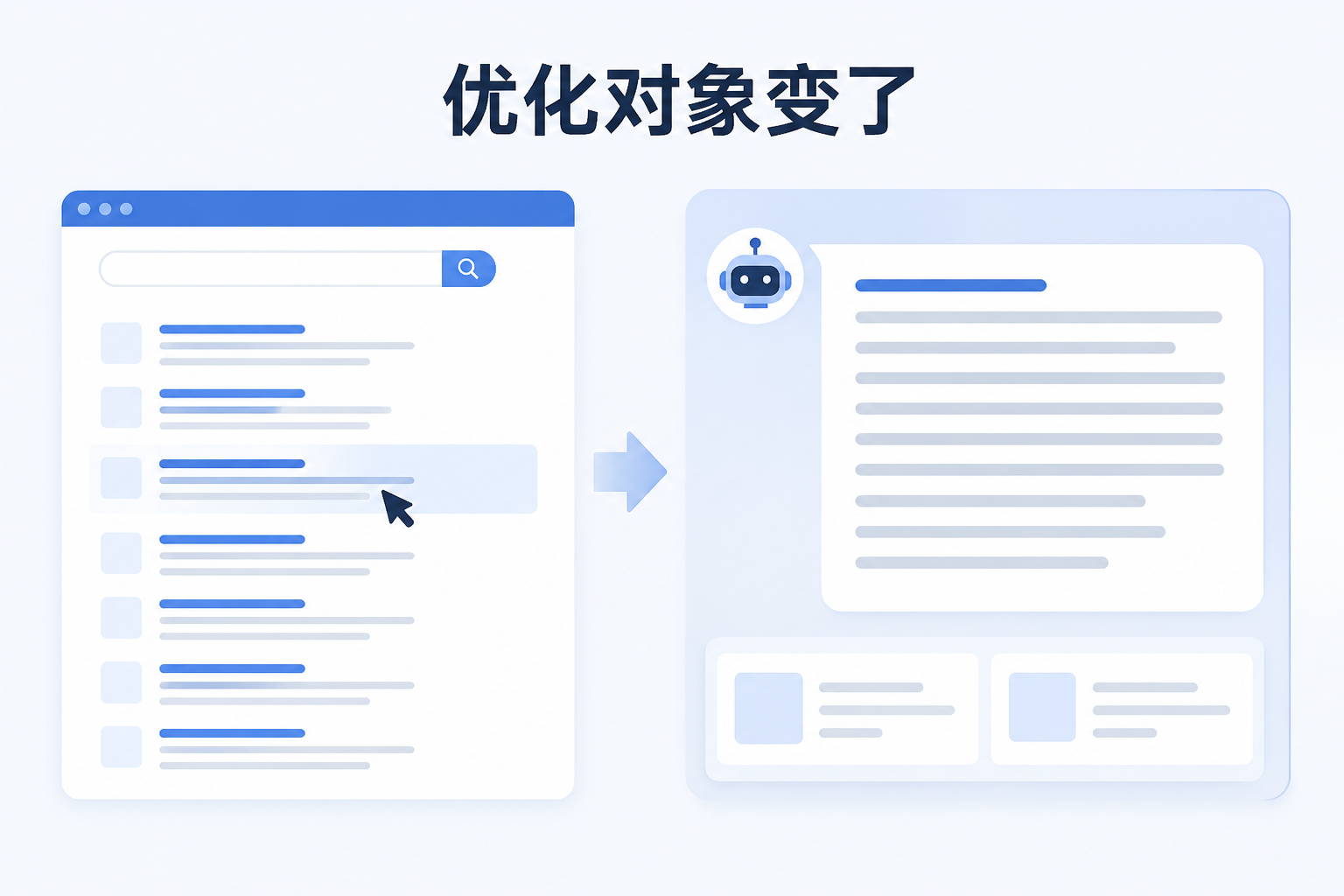 SEO与GEO用户行为路径对比示意图