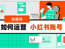 如何靠小红书笔记，一个月赚到3000+副业收入？
