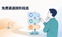 免费推广渠道怎么选？不同阶段的网站/产品该优先验证哪类流量入口