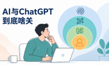 AI、AIGC、大模型、ChatGPT这些词老混着用，一篇文章帮你理清它们的关系