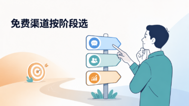 免费推广渠道怎么选？不同阶段的网站/产品该优先验证哪类流量入口