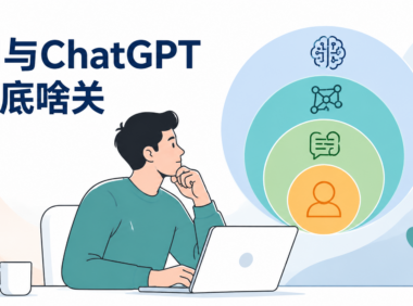 AI、AIGC、大模型、ChatGPT这些词老混着用，一篇文章帮你理清它们的关系