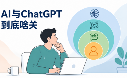 AI、AIGC、大模型、ChatGPT这些词老混着用，一篇文章帮你理清它们的关系